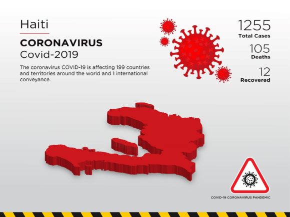 Haiti Affected Country 3D Map: A Vital Tool for Visualizing the Impact of the Coronavirus Pandemic
