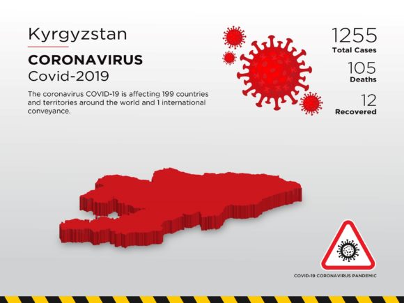 Kyrgyzstan Affected Country 3D Map: A Modern Tool for Visualizing Pandemic Impact