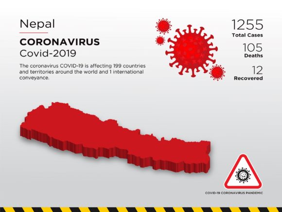 Nepal 3D Map: A Visual Tool for Global Pandemic Awareness