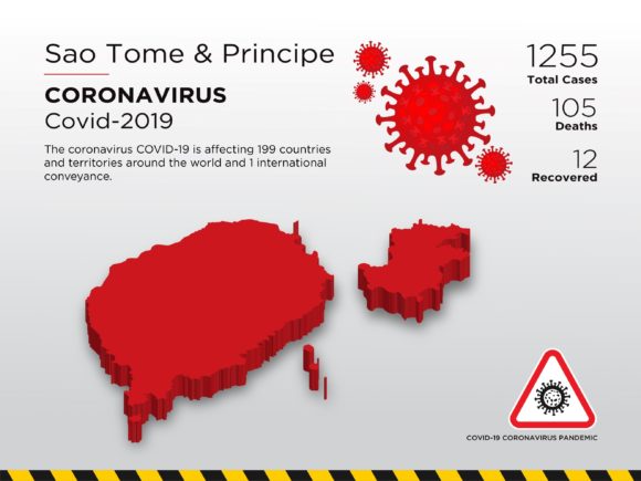 Sao Tome and Principe Affected Country: A Unique Visual Tool for Pandemic Communication