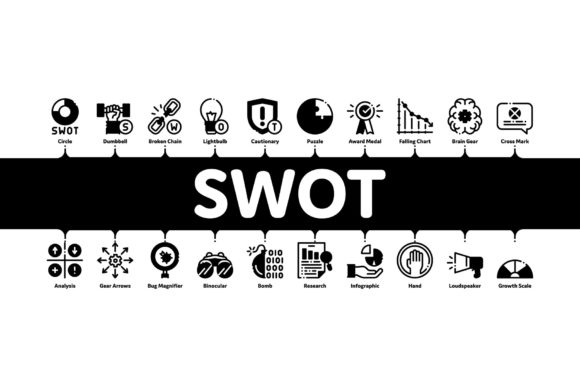 Streamlining Strategic Planning with Swot Analysis Strategy Minimal