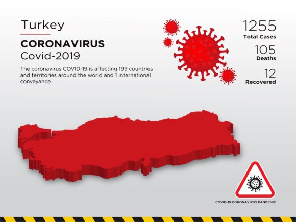 Turkey Affected Country 3D Map – A Visual Tool for Understanding Global Pandemic Impact