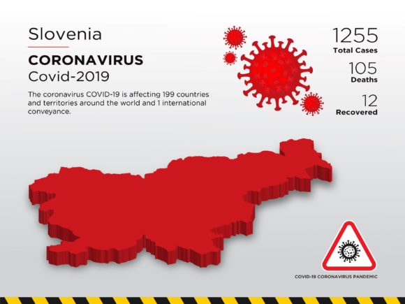 Understanding the Impact of the Coronavirus Pandemic Through Visual Infographics: A Closer Look at Slovenia and Global Trends