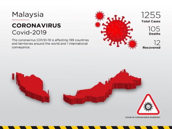 Understanding the Malaysia Affected Country 3D Map and Coronavirus Infographics Design Template